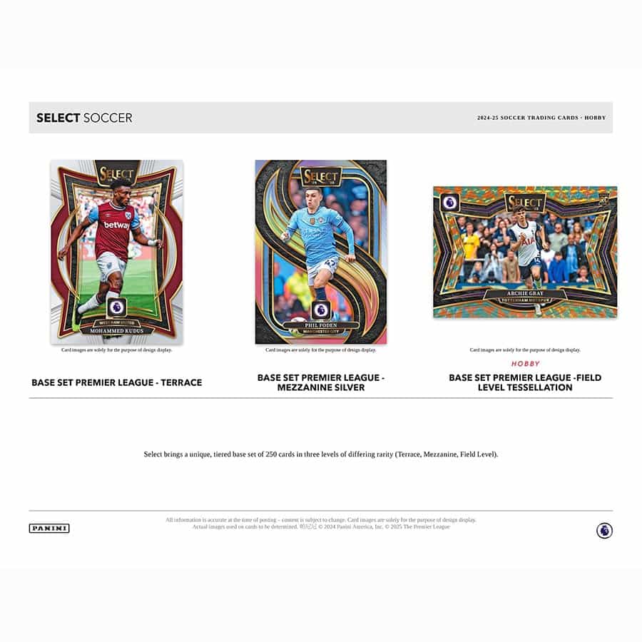 SOCCER 2024-25 Panini Select English Premier League Hobby (3 Auto/ Memo)