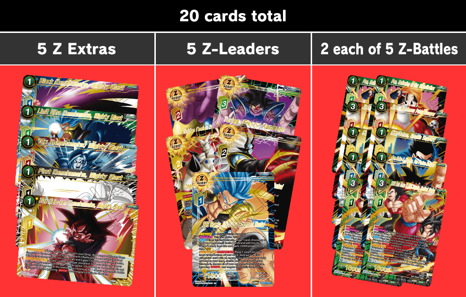 Dragon Ball Super Card Game Premium Anniversary Box 2023 EN