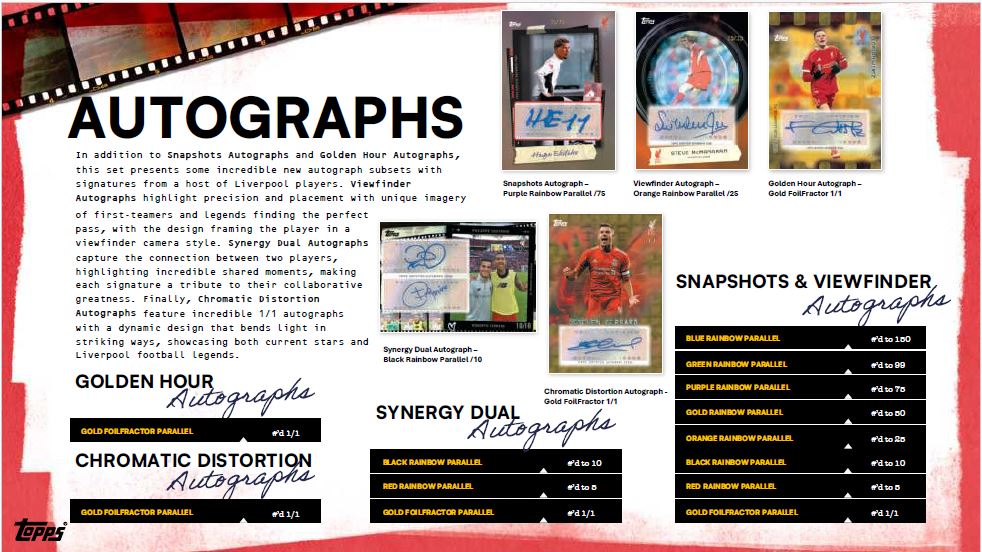 Topps Focus Liverpool 2025/26 Box